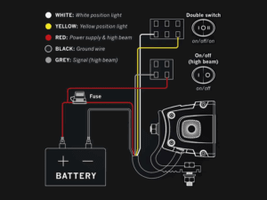 Aansluitschema voor LED balk op auto, vrachtwagen, camper of ander voertuig